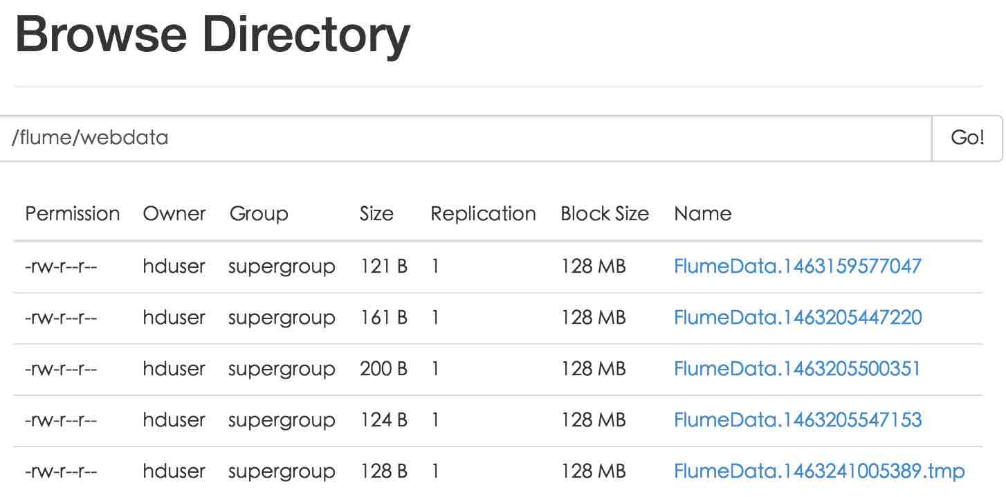 flume hadoop files.jpg